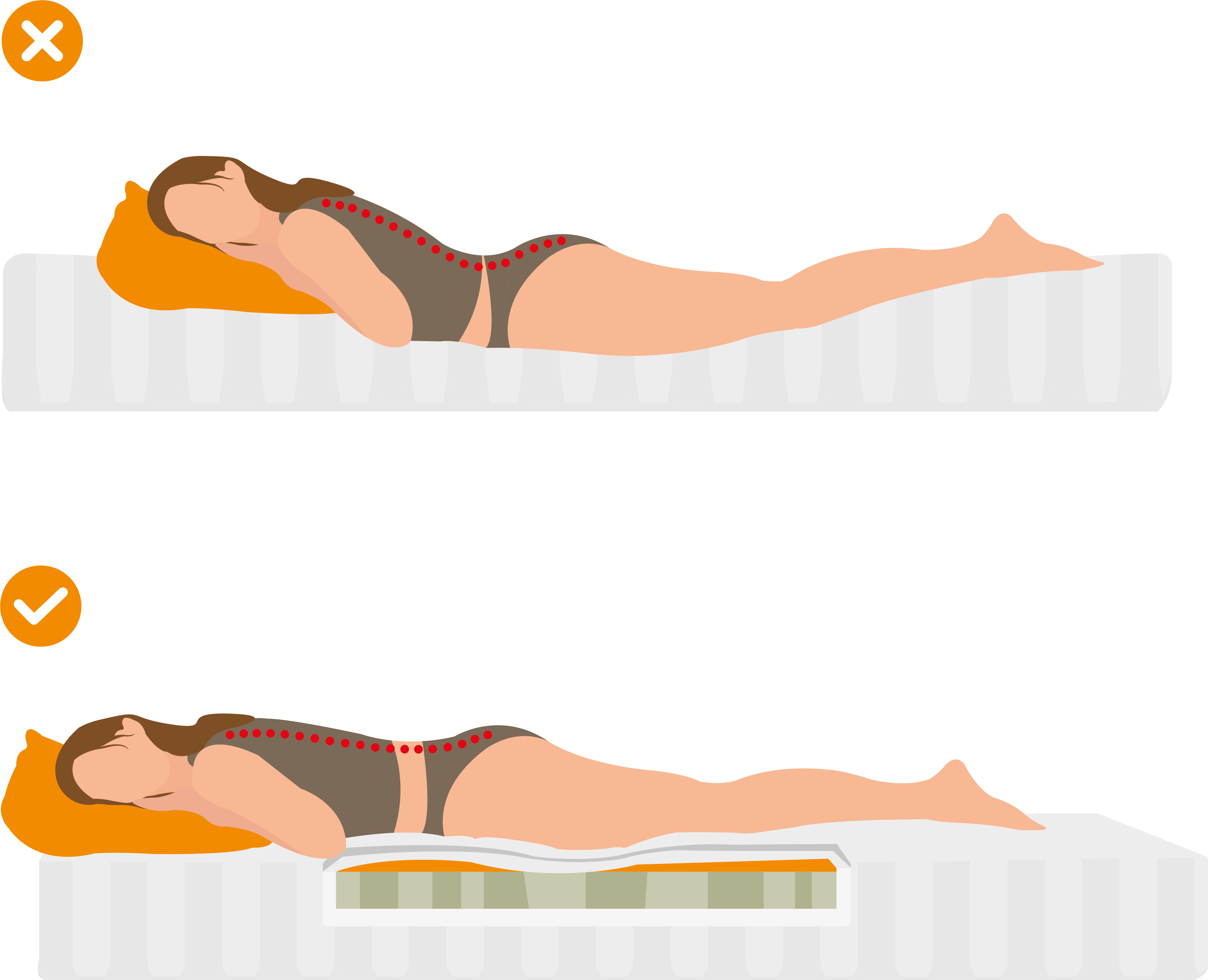 Matratze für Bauchschläfer mit Luftkern